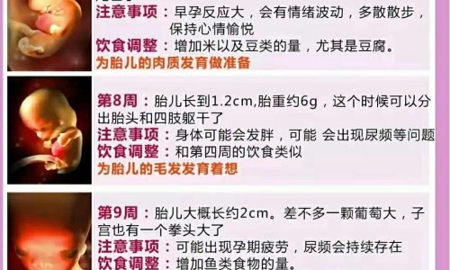 疡伤用药网 :分享疡伤用啥药-疡伤用啥药知识