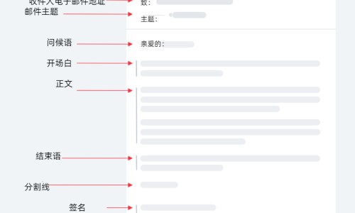 疡伤用啥药-疡伤用药网 :分享疡伤用啥药-疡伤用啥药知识